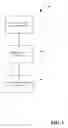 Fig. 02 - Intelligent agent for distributed services for mobile devices