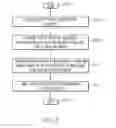 Fig. 09 - Speculative and coordinated data access in a hybrid memory server