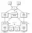 Fig. 01 - Method for capturing and recording URLs shared during correspondence