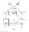 Fig. 02 - Method for capturing and recording URLs shared during correspondence