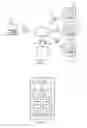 Fig. 02 - Analyzing Social Networking Information