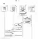 Fig. 07 - DIAMETER SESSION AUDITS