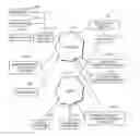 Fig. 01 - SYSTEMS AND METHODS FOR SHARING MESSAGES AMONG MEMBERS OF A USER GROUP IN AN INTERNET PROTOCOL ENVIRONMENT