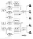 Fig. 12 - Asynchronous real-time retrieval of data