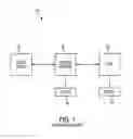 Fig. 02 - Optimized redirection for network architectures