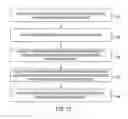 Fig. 13 - Optimized redirection for network architectures