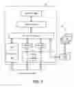 Fig. 07 - Network with distributed shared memory