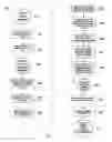 Fig. 03 - Distributing personalized content