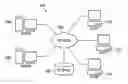 Fig. 01 - Application server for mainframe computer systems