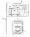 Fig. 03 - Application server for mainframe computer systems