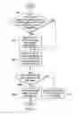 Fig. 05 - Application server for mainframe computer systems