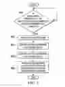 Fig. 06 - Application server for mainframe computer systems
