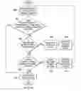Fig. 08 - Application server for mainframe computer systems