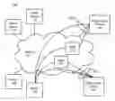 Fig. 01 - Storing and synchronizing media device information