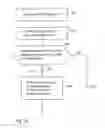 Fig. 06 - Sharing access to application located on a smart card for clients in parallel