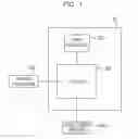 Fig. 02 - Control apparatus, switch, optical transmission apparatus, and control method