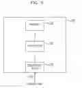 Fig. 06 - Control apparatus, switch, optical transmission apparatus, and control method