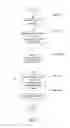 Fig. 04 - Write aggregation using optional I/O requests