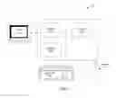 Fig. 09 - Write aggregation using optional I/O requests