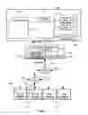 Fig. 02 - System and method for routing I/O expansion requests and responses in a PCIE architecture