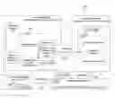 Fig. 01 - Controlling data stream interruptions on a shared interface