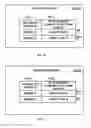 Fig. 08 - Moving ownership of a device between compute elements
