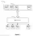 Fig. 02 - Method and apparatus for efficient memory bank utilization in multi-threaded packet processors