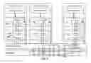 Fig. 04 - Cooperative memory resource management via application-level balloon