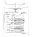 Fig. 02 - FRDY pull-up resistor activation