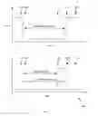 Fig. 06 - FRDY pull-up resistor activation