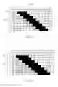 Fig. 07 - Dynamically supporting variable cache array busy and access times for a targeted interleave