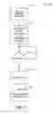 Fig. 08 - System Refresh in Cache Memory