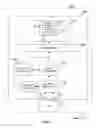 Fig. 04 - Optimizing EDRAM refresh rates in a high performance cache architecture