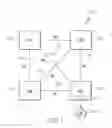 Fig. 02 - Cache bank modeling with variable access and busy times