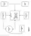 Fig. 02 - System and method for supporting mutable object handling