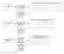 Fig. 01 - Identifying replacement memory pages from three page record lists