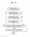 Fig. 10 - Information processing apparatus, information processing method, program, and recording medium