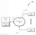 Fig. 01 - Translating requests between full speed bus and slower speed device wherein the translation logic is based on snoop result and modified cache state