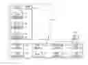 Fig. 01 - Centralized serialization of requests in a multiprocessor system