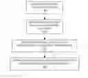 Fig. 01 - VERIFICATION OF PROCESSOR ARCHITECTURES ALLOWING FOR SELF MODIFYING CODE