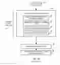 Fig. 02 - Method and system for reducing an impact of malware during a booting sequence