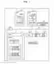 Fig. 02 - Information processing apparatus and start-up method