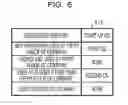 Fig. 07 - Information processing apparatus and start-up method