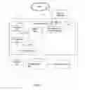 Fig. 02 - Managing electrical power in a virtual power delivery network