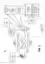 Fig. 02 - Field-programmable gate array power supply system designer