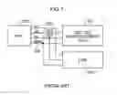Fig. 08 - Communication interface device and communication method