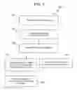 Fig. 09 - Error detection and recovery in a shared pipeline