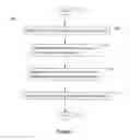 Fig. 02 - Monitoring software thread execution