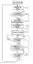 Fig. 01 - Information terminal and information processing method