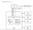 Fig. 01 - Memory-hazard detection and avoidance instructions for vector processing